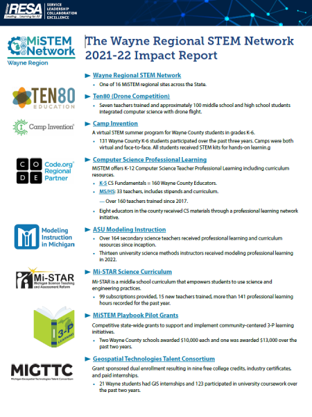 First page of The Wayne Regional STEM Network 2021-22 Impact Report.pdf